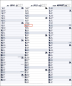 Preview: 3-MONATSPLANER - BÜROPLANER - OFFICE PLANER